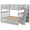 Full over Full Bunk Bed with Trundle and Staircase,Gray